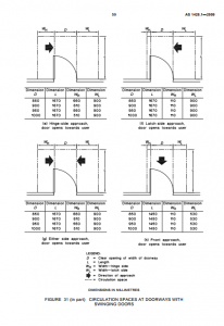 wheelchair accessible door width